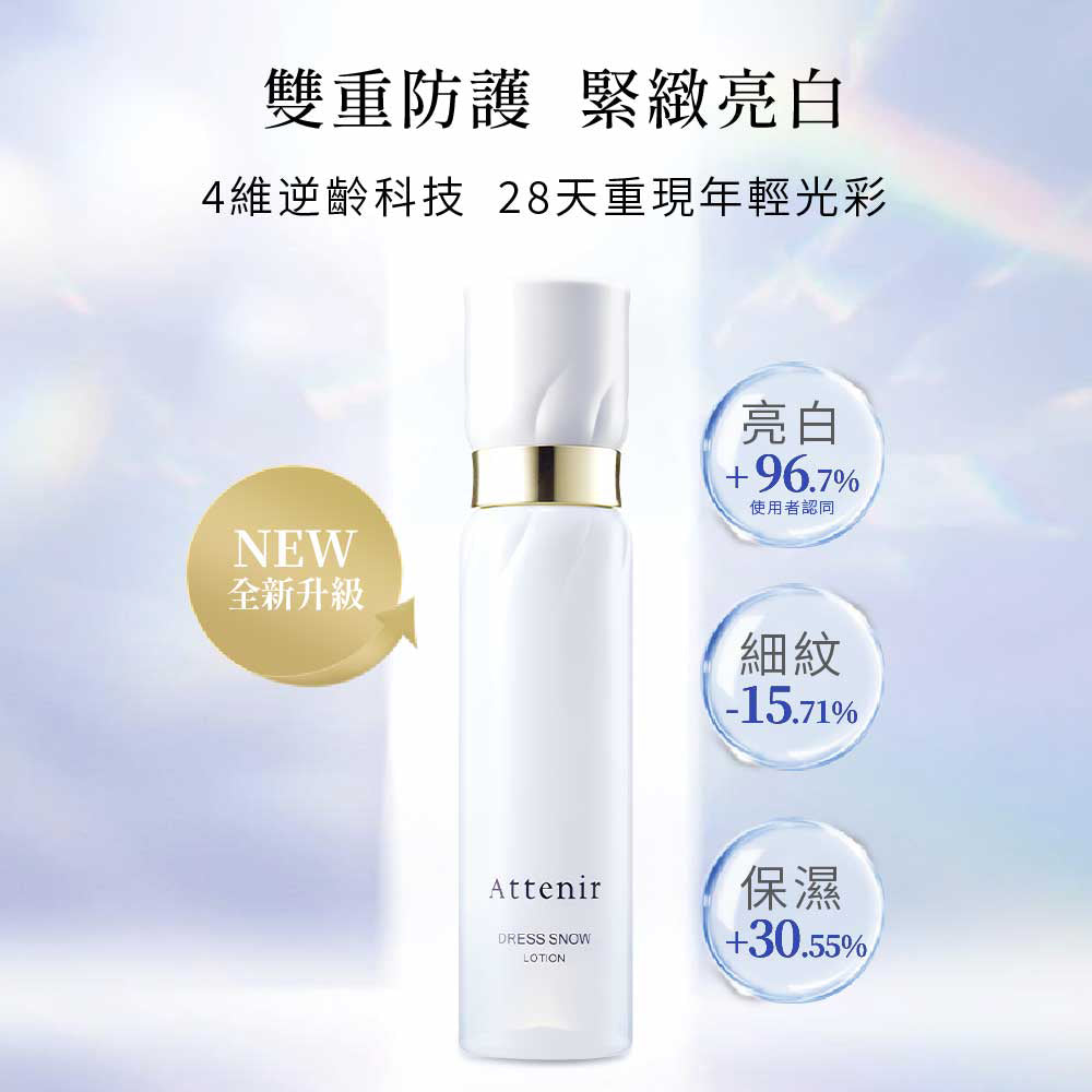 雪臻優皙暢銷經典組-精華化妝水150ml+日用精華乳60ml+夜用精華霜35g - Attenir