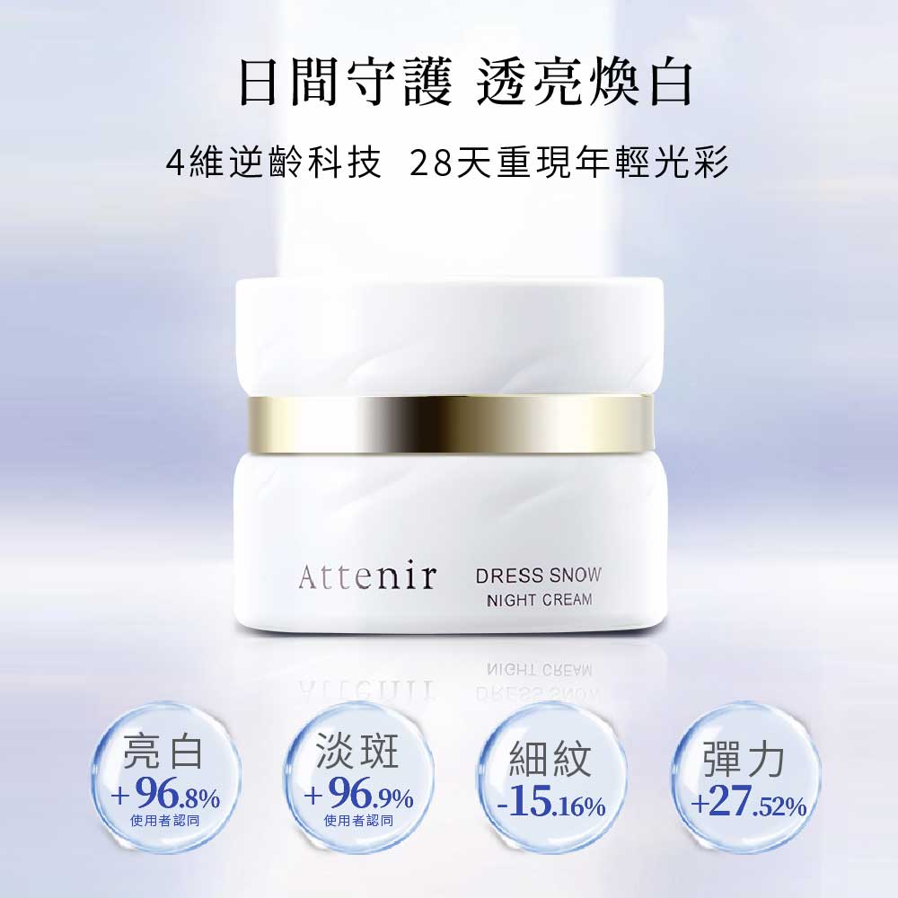雪臻優皙暢銷經典組-精華化妝水150ml+日用精華乳60ml+夜用精華霜35g - Attenir