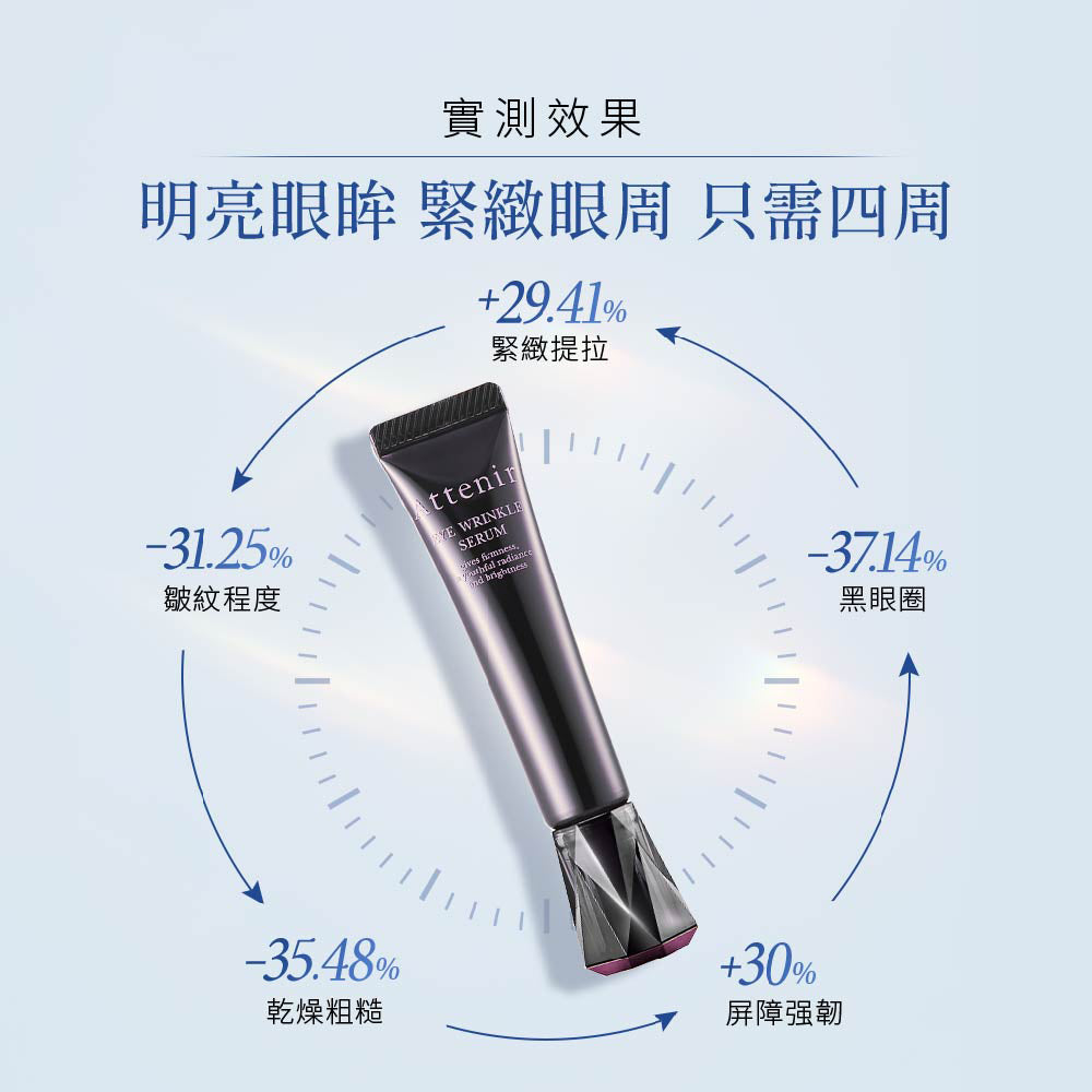 亮臻晶萃逆齡緊緻眼部精華15g - Attenir