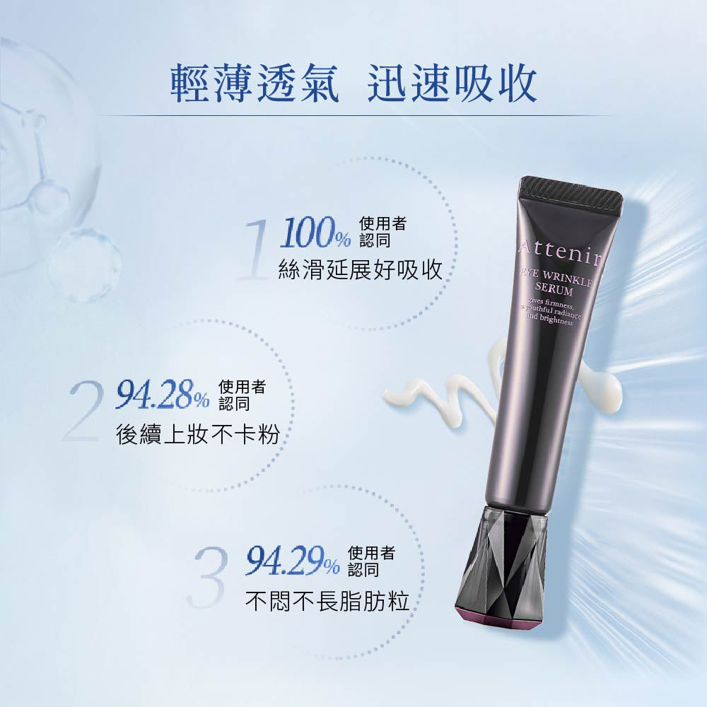 亮臻晶萃逆齡緊緻眼部精華15g - Attenir
