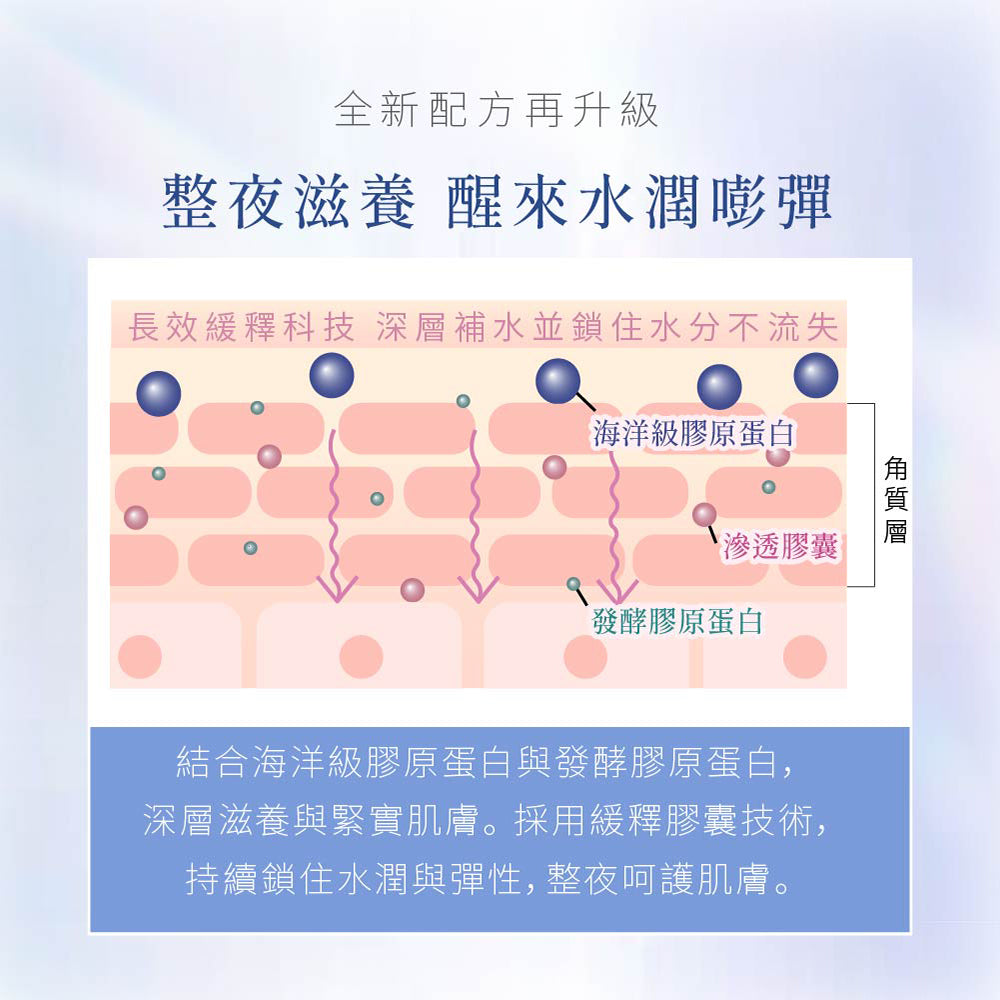 肌能重啟亮白淡紋晚安凍膜35g - Attenir