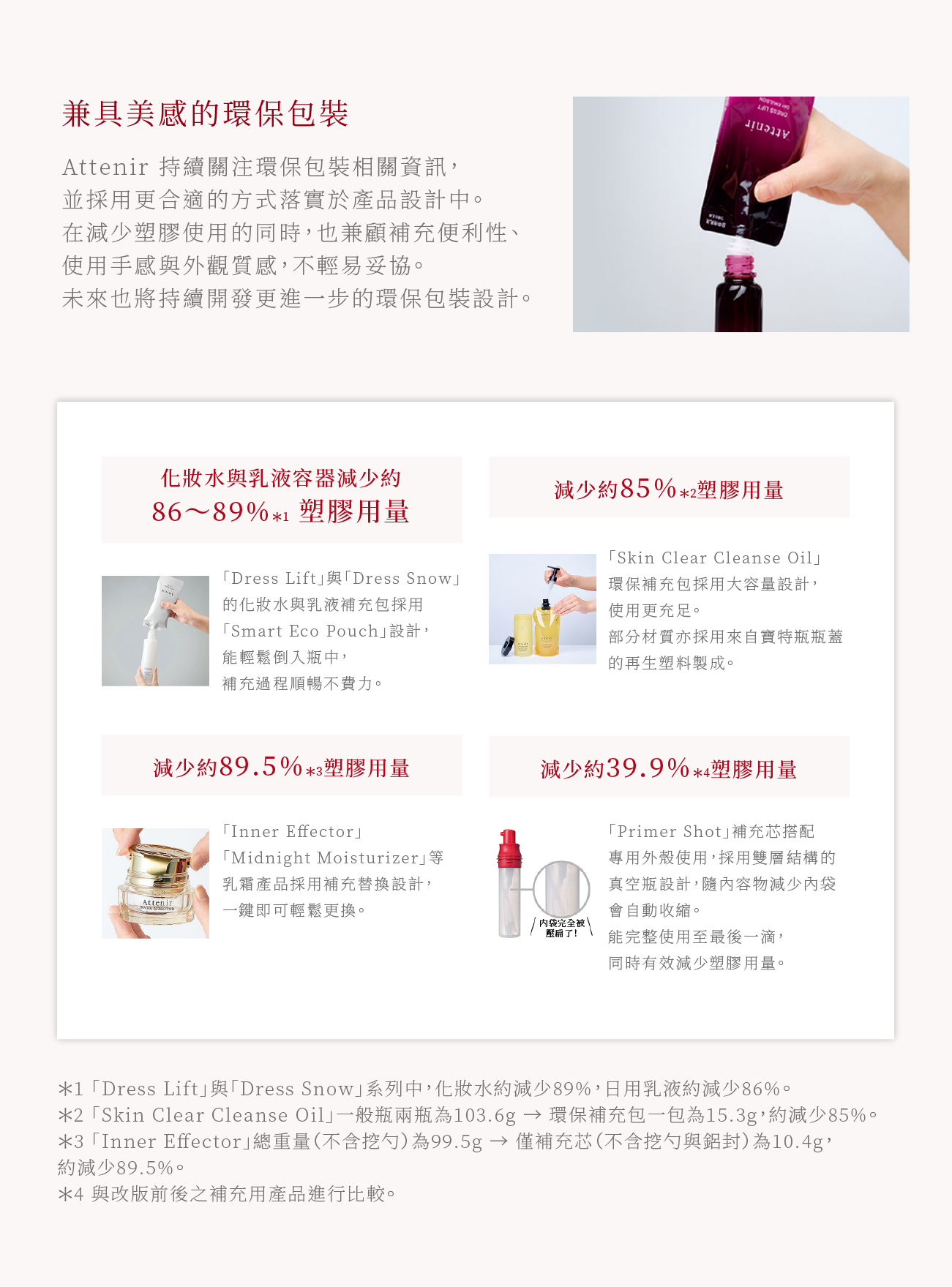 減少廢棄物與塑膠的環保設計