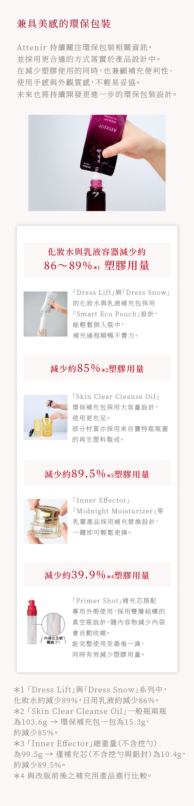 減少廢棄物與塑膠的環保設計