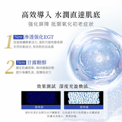 雪臻優皙基礎護理組-精華化妝水150ml+日用精華乳60ml - Attenir