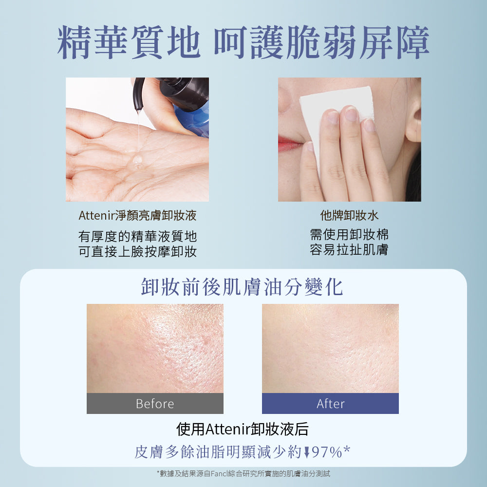 水感淨透亮膚卸妝液175ml - Attenir